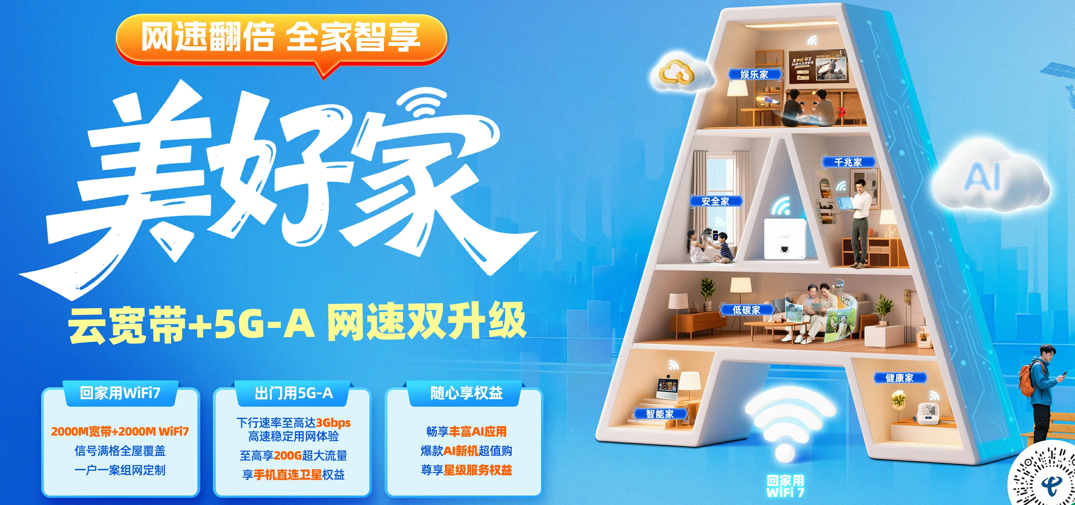 中国电信 隰县电信宽带 宽带套餐